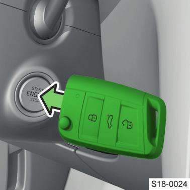 Motor po vyšším zatížení nevypínejte ihned po zastavení, ale nechte ho v chodu při volnoběžných otáčkách ještě přibližně 1 min.