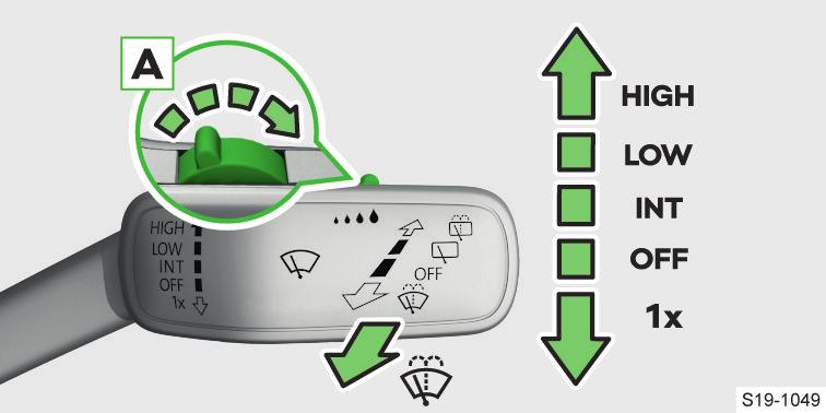 Osvětlení, stěrače a ostřikovače Stěrače a ostřikovače 47 Stírání a ostřikování čelního skla Nastavení Aktivace/deaktivace automatického stírání Funkce automatického stírání zadního skla a