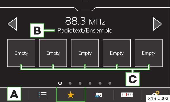 Infotainment Bolero Rádio 75 Stiskněte.