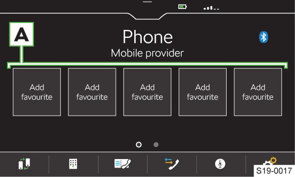 82 Infotainment Bolero Telefon Zobrazení detailu volajícího Přijetí hovoru z druhého telefonu při probíhajícím hovoru na prvním telefonu.