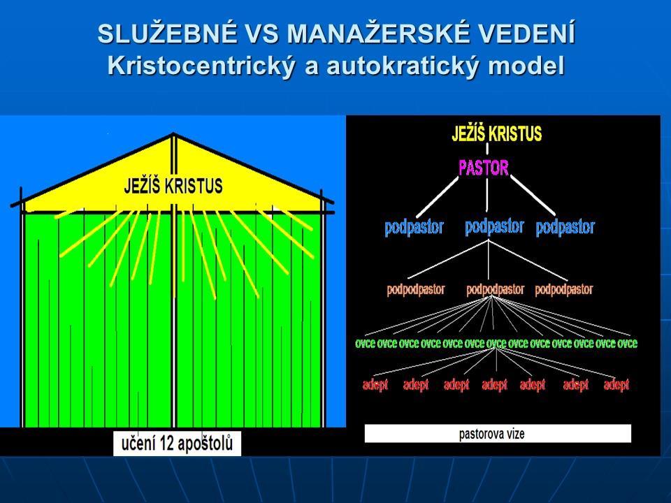 Co je však na první pohled zřejmé tehdy i dnes, je učení o autoritě, které prostupuje celý konflikt (a nejen tento) od počátku až do hořkého konce.