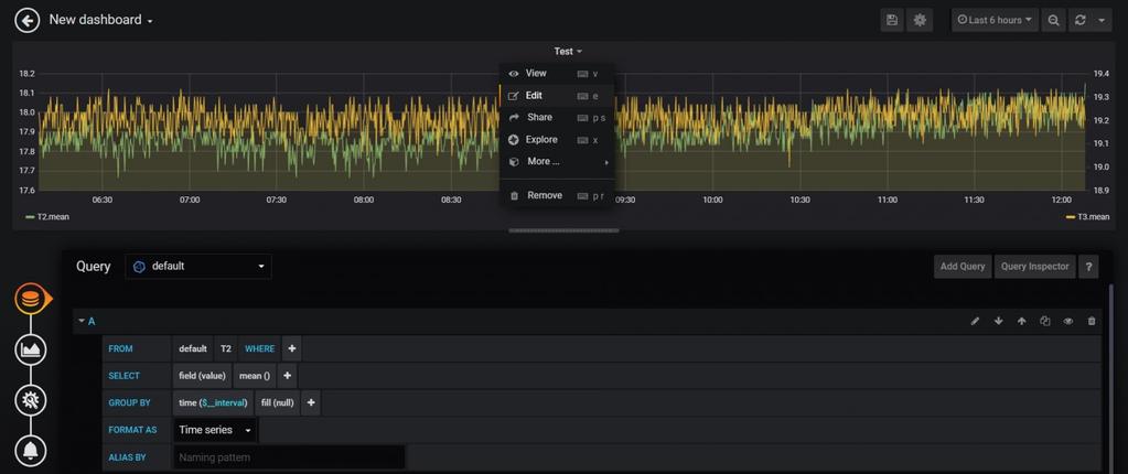 Obrázek: Editace komponenty Editace je rozdělena do několika bloků Queries (Dotazy) - tvorba dotazů do databáze Visualization (Vizualizace) - výběr a nastavení grafických komponent (graf, budík atd.