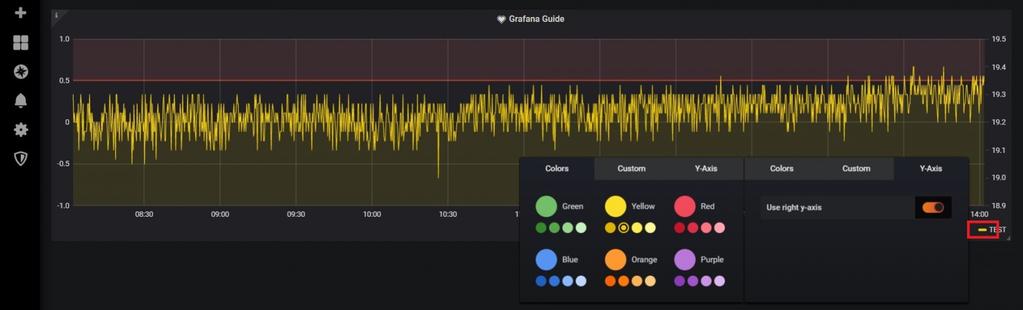 connected (spojeno) - výpadek se spojí null as zero (výpadek jako nula) - výpadek se zobrazí jako nula Osy (Axes) Grafy poskytují další nastavení, jako např.