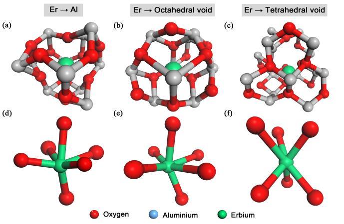 hexagonálních strukturách a studium