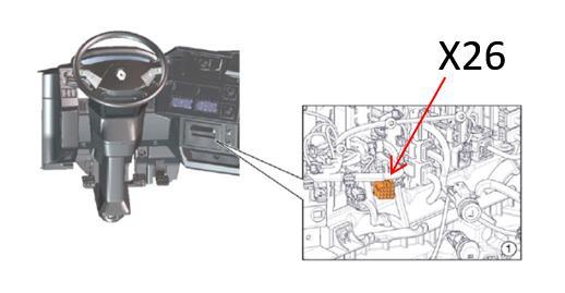 RENAULT T-K-C Napájecí přípojky Vyjměte šedý rádiopanel. Najděte konektor FMS X26 za odkládací schránkou.