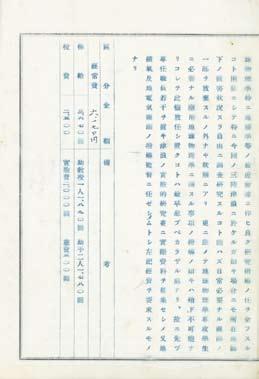 Tohoku University Archives Newsletter 昭和初期の災害と東北大学 Pdf Stazeni Zdarma