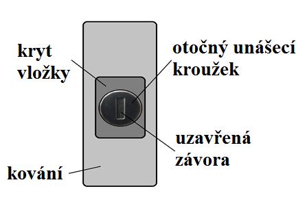 Obr. 35.