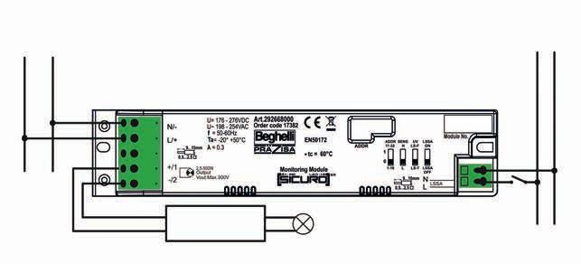 SICURO230 pásek s LED diodami Napájení z CBS AC/DC Síťové napájení AC N
