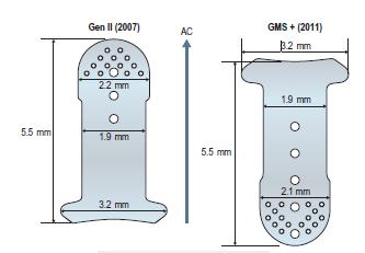 2.3.5. Gold Micro-Shunt Gold Micro-Shunt je implantát vyrobený z 24 karátového zlata. Je složen z těla, které je přibližně 5,2 mm dlouhá a 3,2 mm široké s tloušťkou 44 μm.