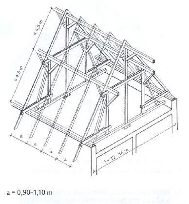 STŘECHY, KROVOVÉ KONSTRUKCE - PDF Free Download