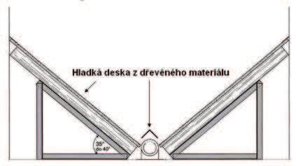 2.2 Doprava pelet Doprava pelet oproti uhlí je o poznání jednoduší a to z důvodu sypné hmotnosti. Máme několik druhů dopravy pelet do zásobníku.