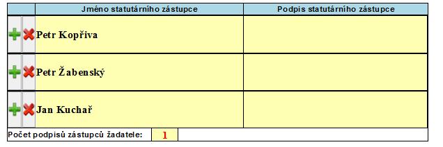 Z tohoto důvodu se obracíme na vás, abyste provedli úpravu Stanov v tomto duchu Při elektronickém podávání žádosti např.