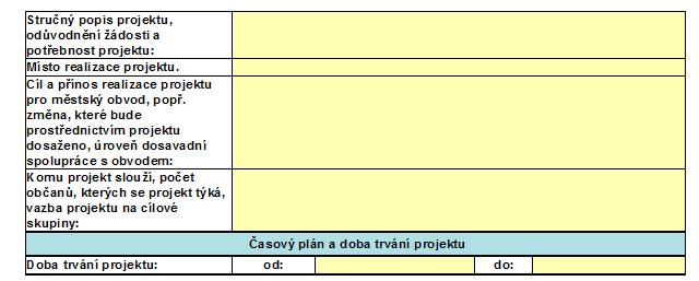 Při podání žádosti a při podpisu Veřejnoprávní smlouvy musí být funkční období statutárního zástupce platné! Prosíme o kontrolu co nejdříve. Dále se zde uvádí číslo bankovního účtu.