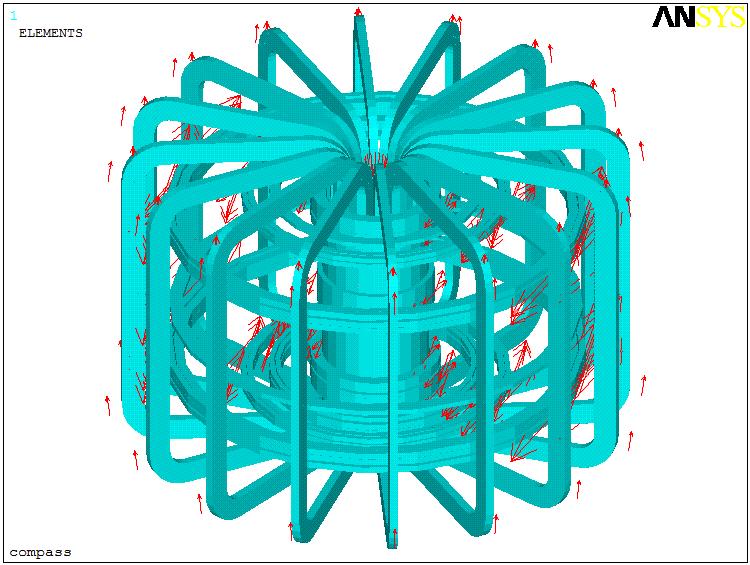 3.2.3.3 Celkový model cívek Kompletní