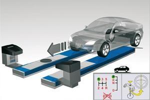 2.2.1. ATT/NUSBAUM ATT/NUSBAUM je systém, který využívá barevně kódované vyměřování (CCT). Tato technologie byla vyvinuta původně lékaři na snímání obličeje.