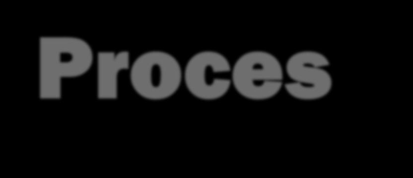 Proces hodnocení