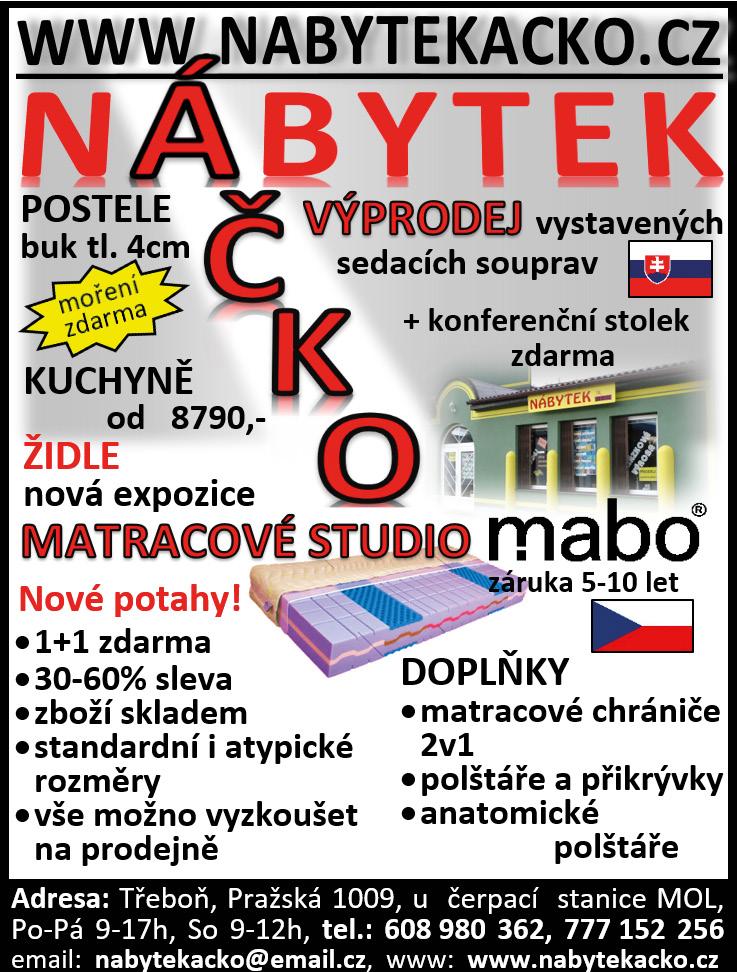 Fórum občanů / Inzerce Vánoční Každý ty dny zná, má je ve svých vzpomínkách a nejdou znovu vrátit. Je s podivem, že se mění ve střípky zážitků, ve kterých není nikdy zlo.