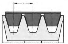 Násobné klínové - profily a rozměry Banded V-belts - sections and dimensions Ld/Lw = účinná délka / datum length Li = vnitřní délka / inside length La = vnější délka / outside length Le = efektivní