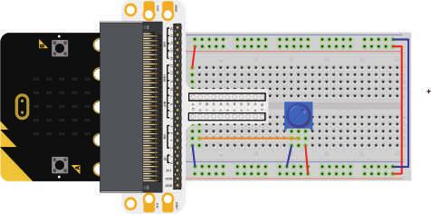 . Potenciometr Seznam součástek 2 4 x Micro:bit deska x Micro:bit modul pro kontaktní pole x Kontaktní pole x 0 kω potenciometr 2 G P0 V