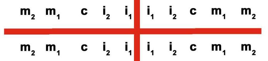 28 41 31 32 33 34 35 36