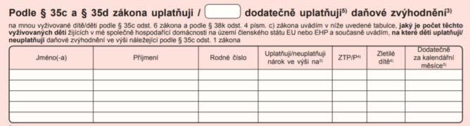 Pod číslo a typ dokladu uvede údaje z pasu nebo občanského průkazu ze země původu. 2. Slevy podle 35ba odst.