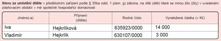 Nárok splněn za = zde se vypisují měsíce, kdy byla celková částka příjmů manžela/manželky nižší jak 68 000,- Kč. Pro uplatnění slevy na manžela/manželku se však počítá s příjmy za celý kalendářní rok.
