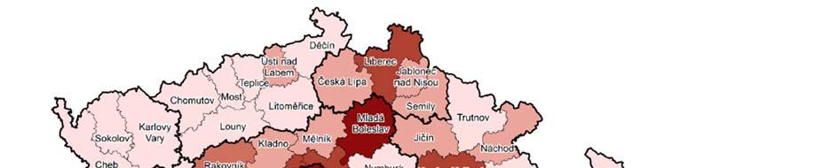 Indikátor č.