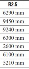 v): 9,45 x 2,98 x 3,05 m Hmotnost: 22,6 t Rychlost: 5,5 km/h Max.