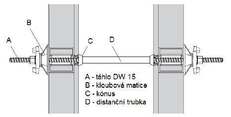 Průběžné panely bednění je nutné mezi sebou spínat pomocí táhla DW 15, které je uchyceno pomocí kloubových matic.