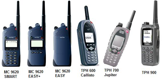 2.6.2 Přenosné rádio - terminály Přenosné rádio-terminály slouží k zajištění komunikační podpory uživatelů mimo dostupnost mobilních rádio - terminálů, jsou předurčeny pro osobní použití bez omezení