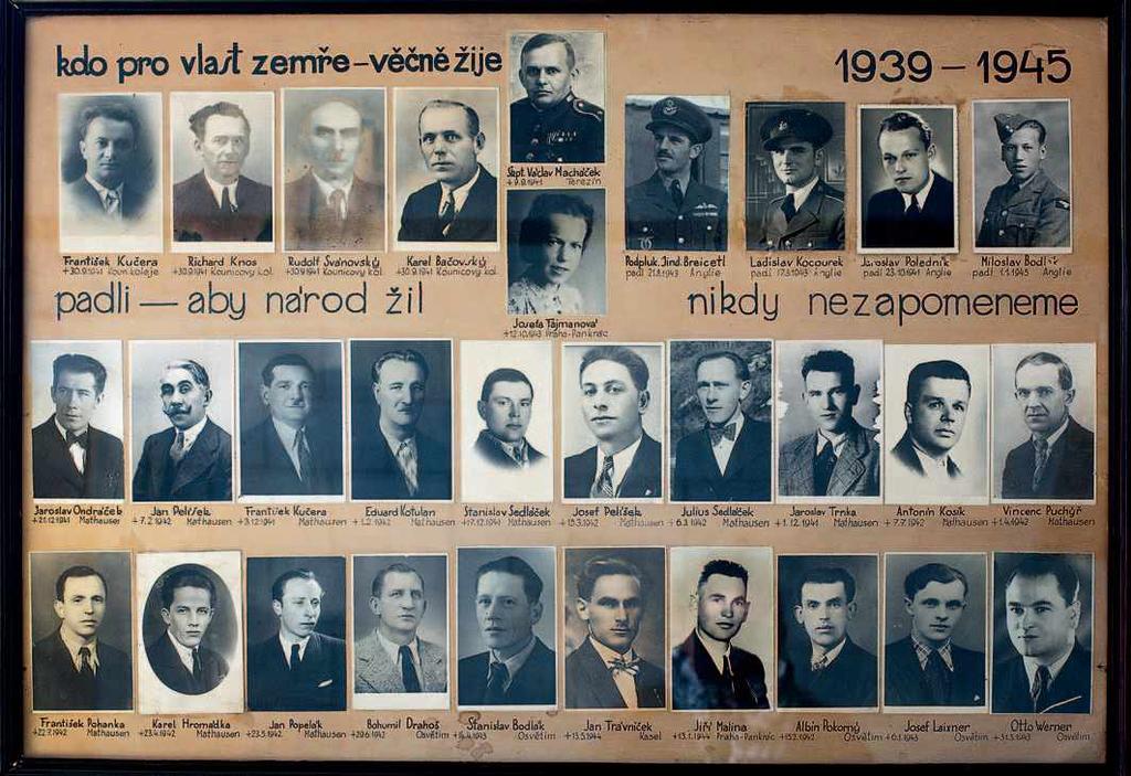 TÉMA Zastavme se v ulicích Po lednové připomínce zahraničních letců, jejichž jména nesou ulice Staré i Nové Líšně, se zastavíme u ulic nesoucích jména členů prvorepublikové KSČ.