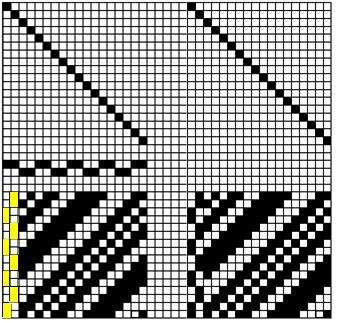 Vínová: T= 200tex Mat.