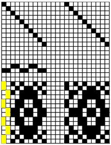 : 100% vlna du= 20 nití/1cm Vínová 8 Oranžová 8 celkem 16 TK 1 : 100%