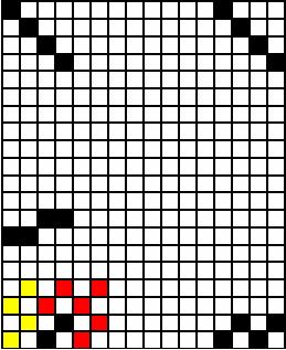 : 100% vlna du= 20 nití/1cm TK 3 Vínová 8 Oranžová 8 celkem 16 : 100%