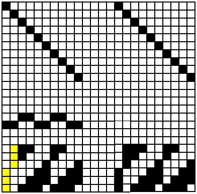 T= : 100% vlna du=