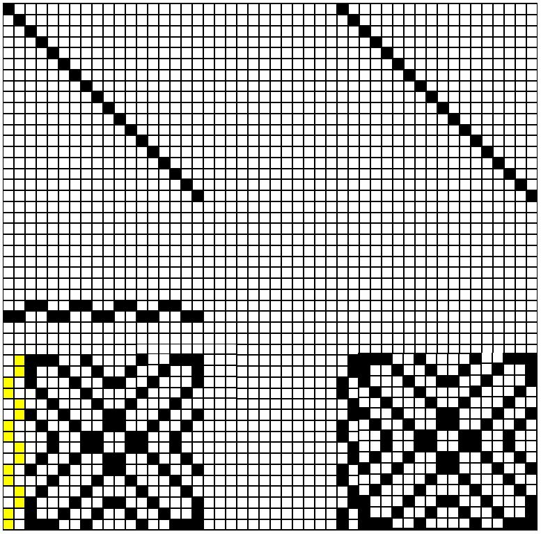 Modrá: T= 100tex Mat.