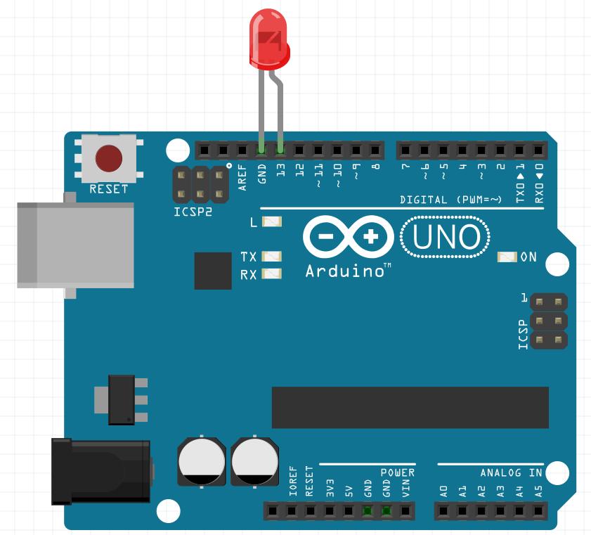 Základní informace Pro nahrávání programů do Arduina potřebujeme programovací prostředí. My budeme využívat IDE.