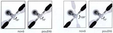 Zapalovací svíčka: a) S kuželovým sedlem. b) Plochým sedlem a měděnou podložkou. Obr. 38 Nouzové dotahování zapalovacích svíček - bez momentového klíče. [11] Nejprve dotažení rukou, tj.