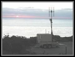 Pasívní koherentní lokace Určení zpoždění a fd přímého signálu nezávislého vysílače Transmitter of