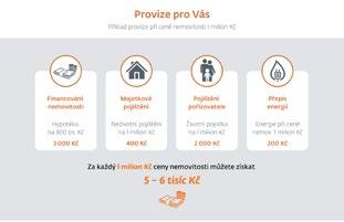 Nabízíme možnost využití financování nemovitosti, životního a majetkového pojištění nebo přepisu energií, a tím také získání provize za jejich uzavření.