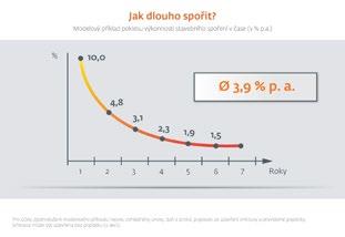 E-learning a webináře V současné době je vzdělání na dálku na pořadu dne, a proto jsme pro vás vytvořili místo, kde vše naleznete pěkně pohromadě.