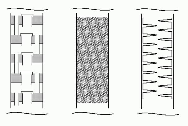 teplotou varu). Tento fakt se ve fázovém diagramu projeví dotykem křivek určujících složení kapalné a plynné fáze nad (resp. pod) teplotou varu jednotlivých složek.