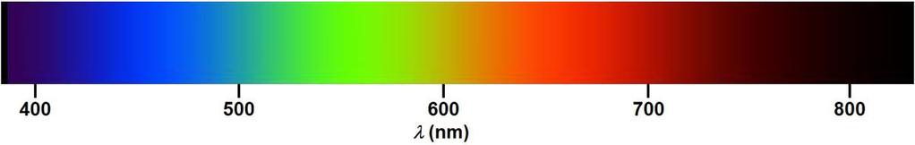 4.24.3 Elektrogravimetrie Elektrogravimetrie je analytickou metodu sloužící ke stanovení řady kovů.