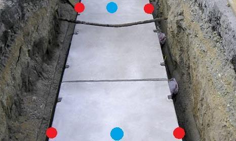 Naprostá většina ochranných prvků je užších než 80 cm - např. multikanál 3x3 otvory má průřez menší než 40x40 cm.