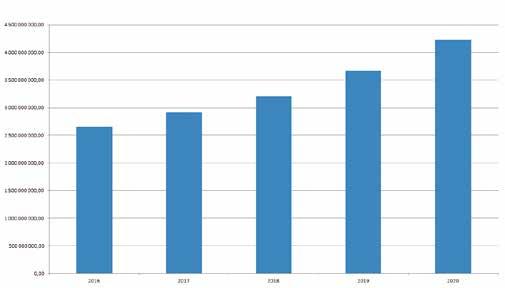 Loňský rok skončil vyrovnaným hospodařením Fakultní nemocnice se musela v loňském roce vypořádat v souvislosti s pandemií covidu s mnoha problémy.