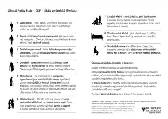 pacienti s hematologickými malignitami tam kde nebudou indikovány monoklonální protilátky BAMLAN či REGENERON-COV2 viz níže) - RTG/CT plicní nález kompatibilní s virovou pneumonií - doba od vzniku