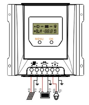 5.2 Specifikace zapojení Způsoby zapojení a instalace musí odpovídat národním a místním elektrickým specifikacím.