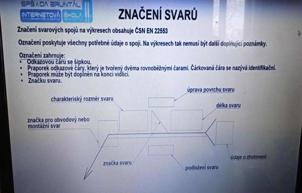 Název předmětu: ODV Strojní mechanik Skupina: S 2 A sk. 1 Vyučující: Pavel Sochor, email pavel.sochor@sousvodnany.