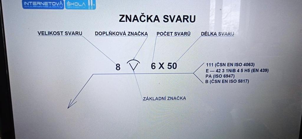 Značení