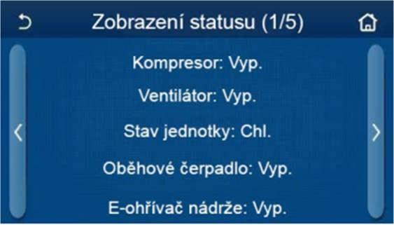 2 Stav ventilátoru Ventilátor Zap. / Vyp. 3 Stav jednotky Stav jednotky Chlazení / Topení / TUV / Vypnuto 4 Stav vodního čerpadla Oběhové čerpadlo Zap. / Vyp. 5 Stav topného tělesa nádrže na vodu E-ohřívač nádrže Zap.